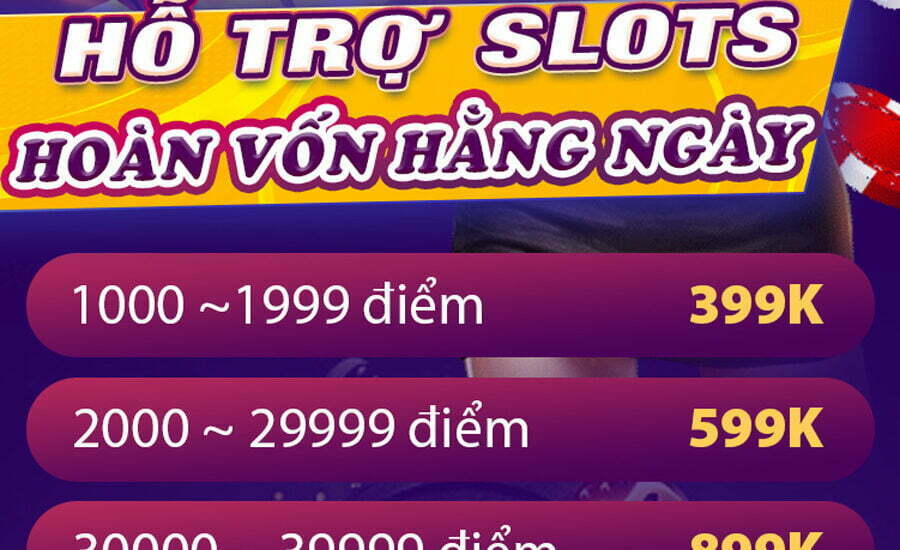 khuyến mãi hỗ trợ Slot